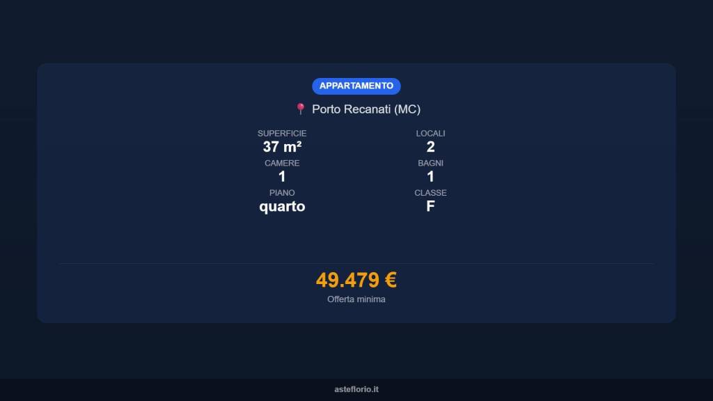 immagine annuncio 14 di 15