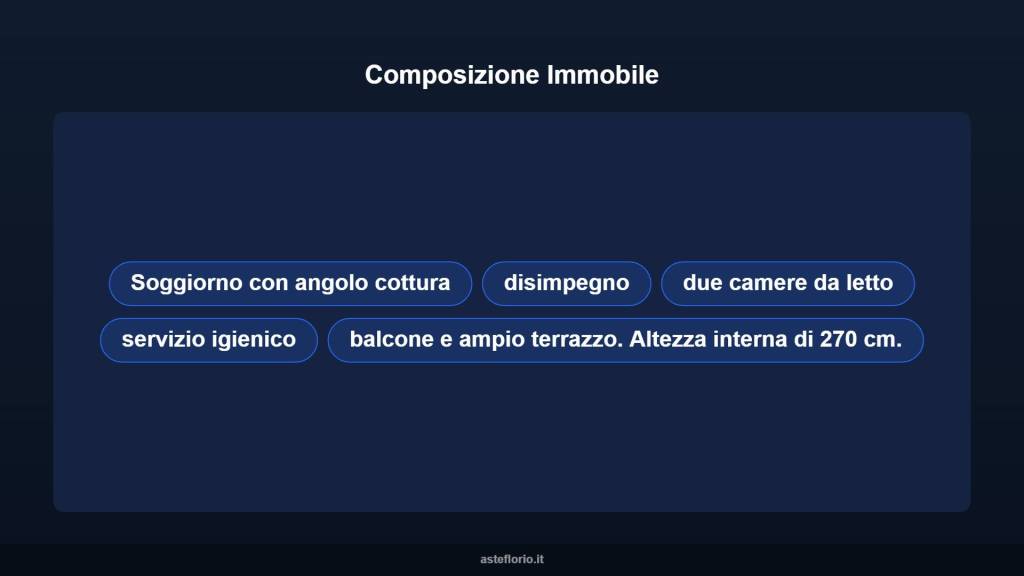 immagine annuncio 11 di 15