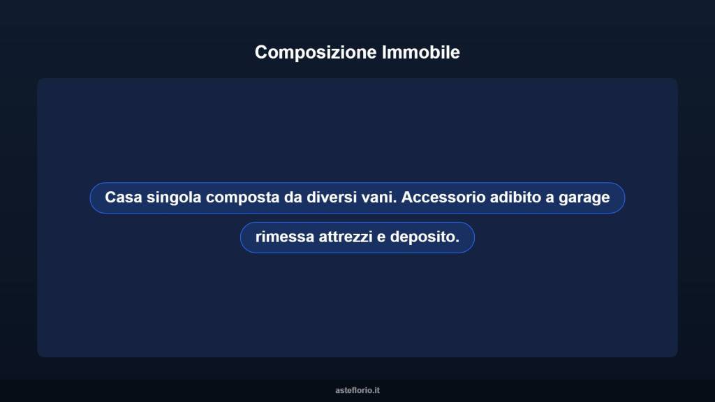 immagine annuncio 8 di 15