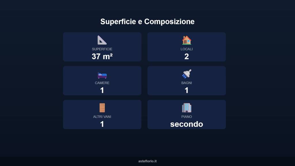 immagine annuncio 13 di 15