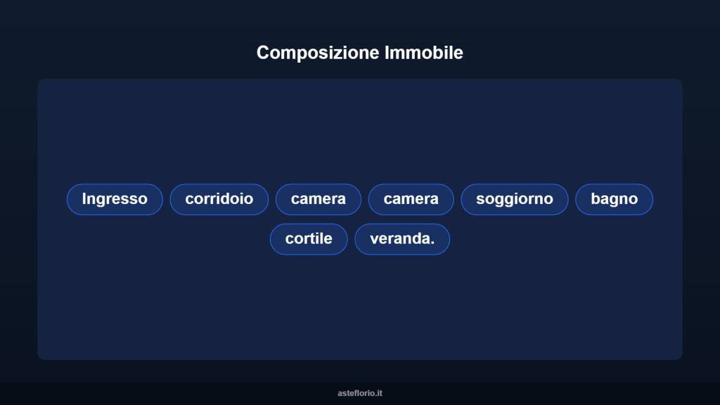 immagine annuncio 9 di 15