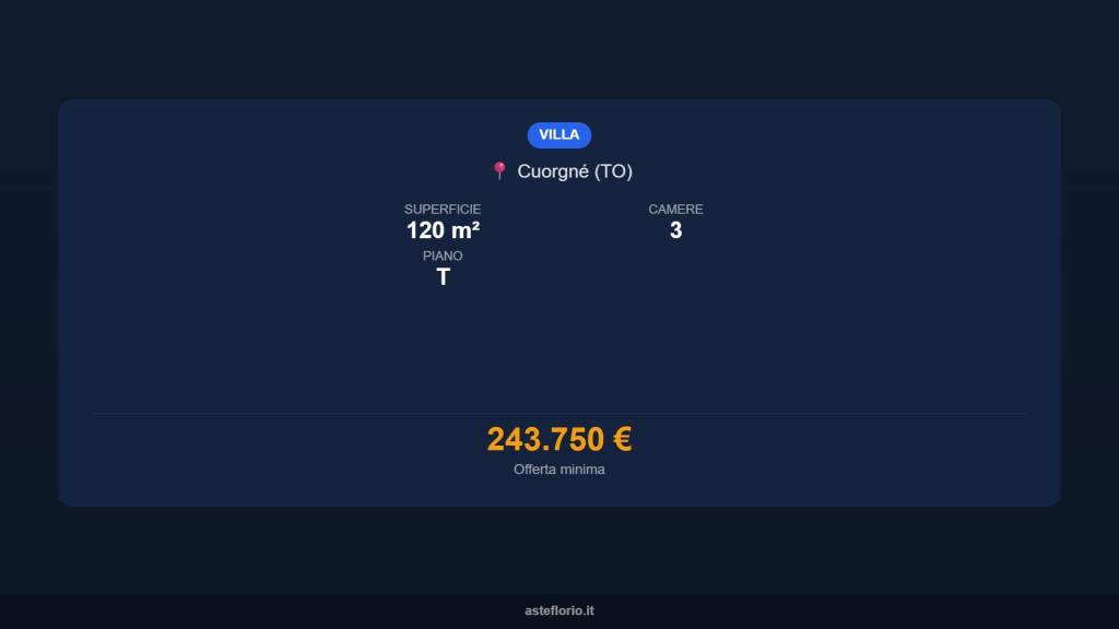 immagine annuncio 11 di 14