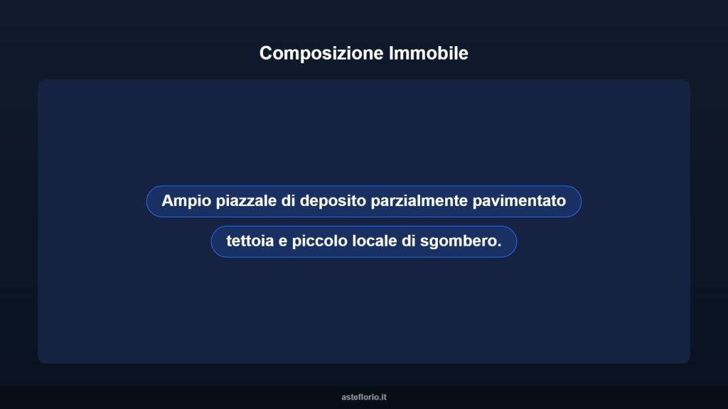 immagine annuncio 8 di 10