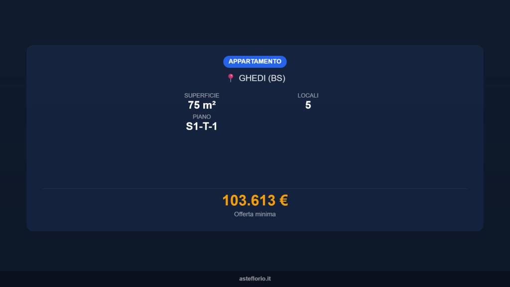 immagine annuncio 12 di 15