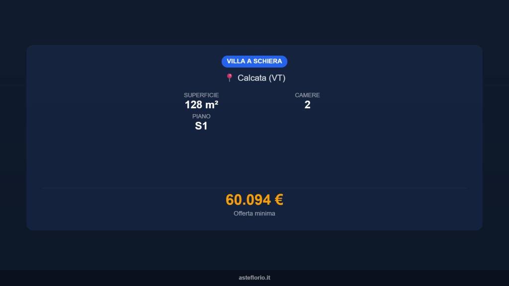 immagine annuncio 12 di 15