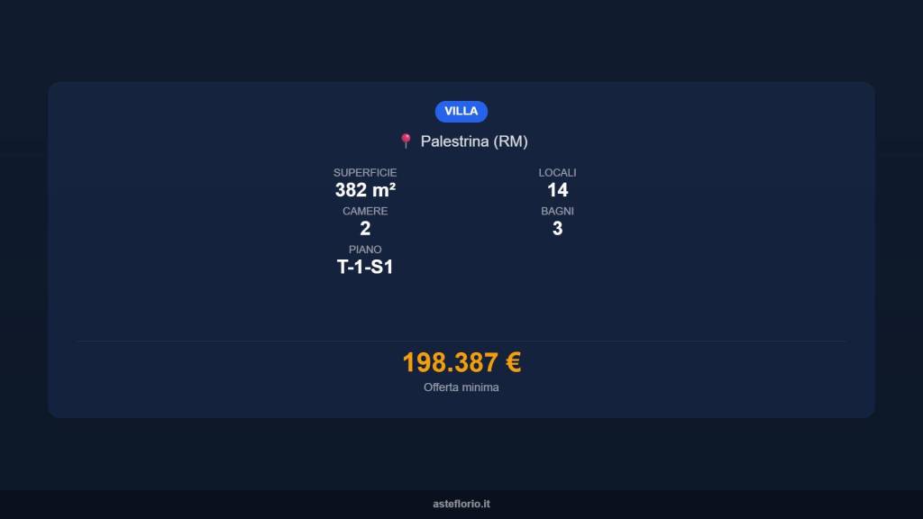 immagine annuncio 14 di 15