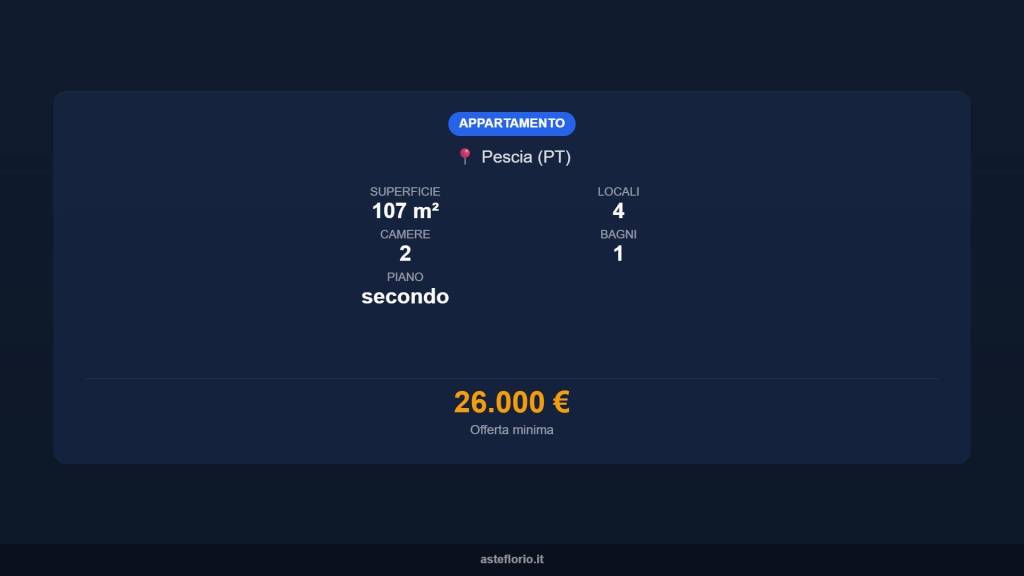 immagine annuncio 14 di 15