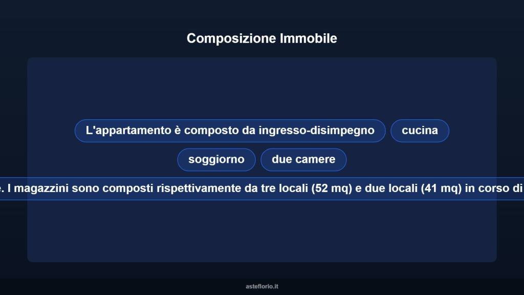 immagine annuncio 6 di 14