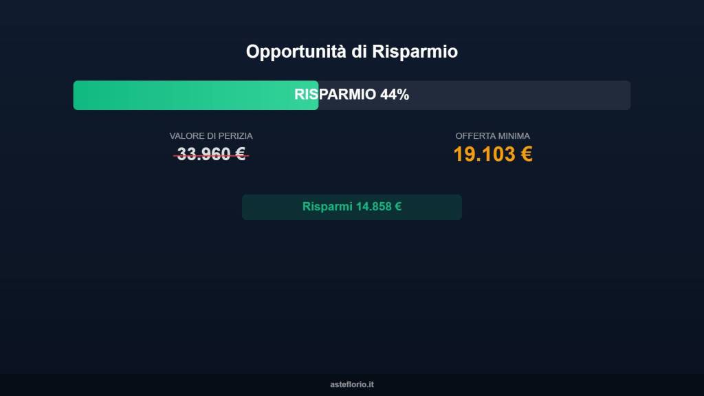 immagine annuncio 8 di 15