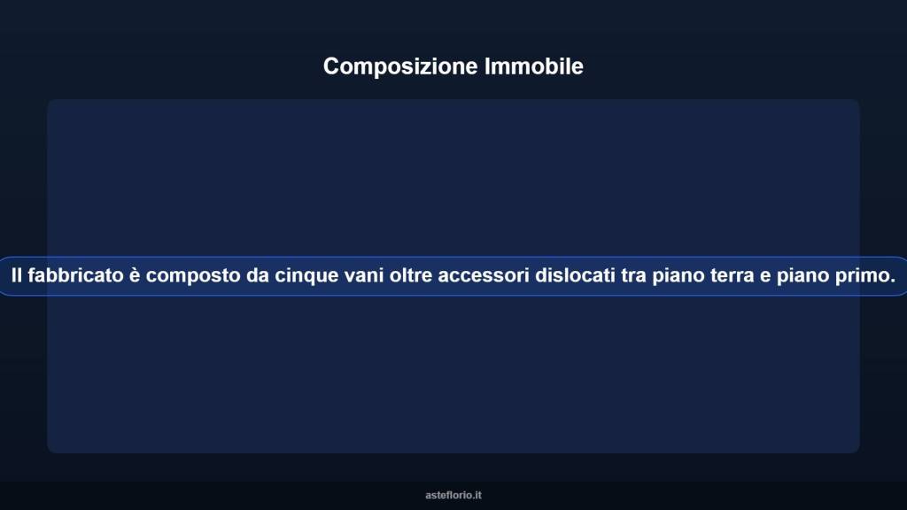 immagine annuncio 6 di 14