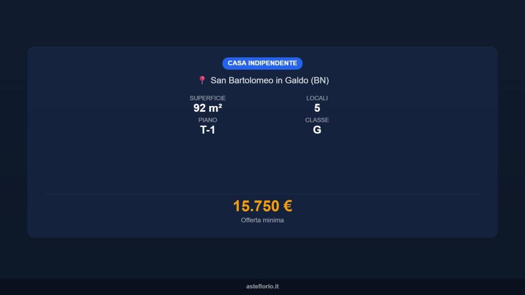 immagine annuncio 11 di 14