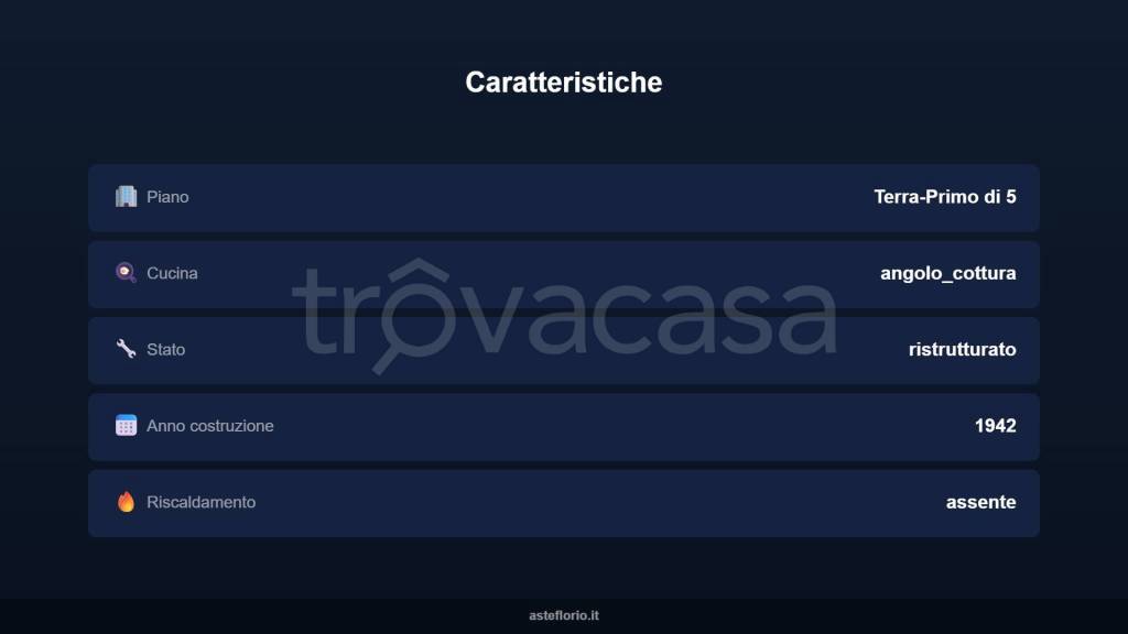 immagine annuncio 8 di 13