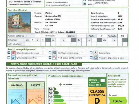 immagine annuncio 11 di 12