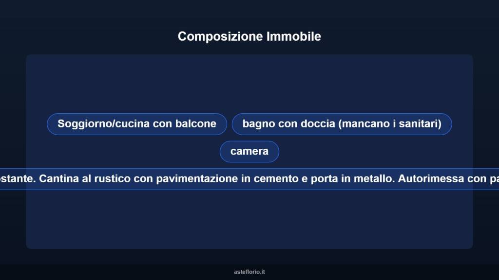 immagine annuncio 9 di 15