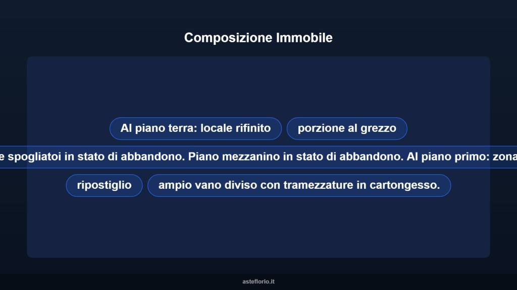 immagine annuncio 5 di 10