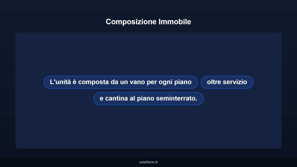 immagine annuncio 6 di 14