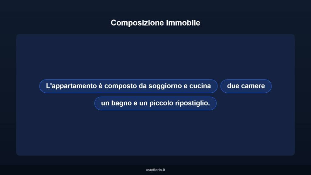 immagine annuncio 6 di 14