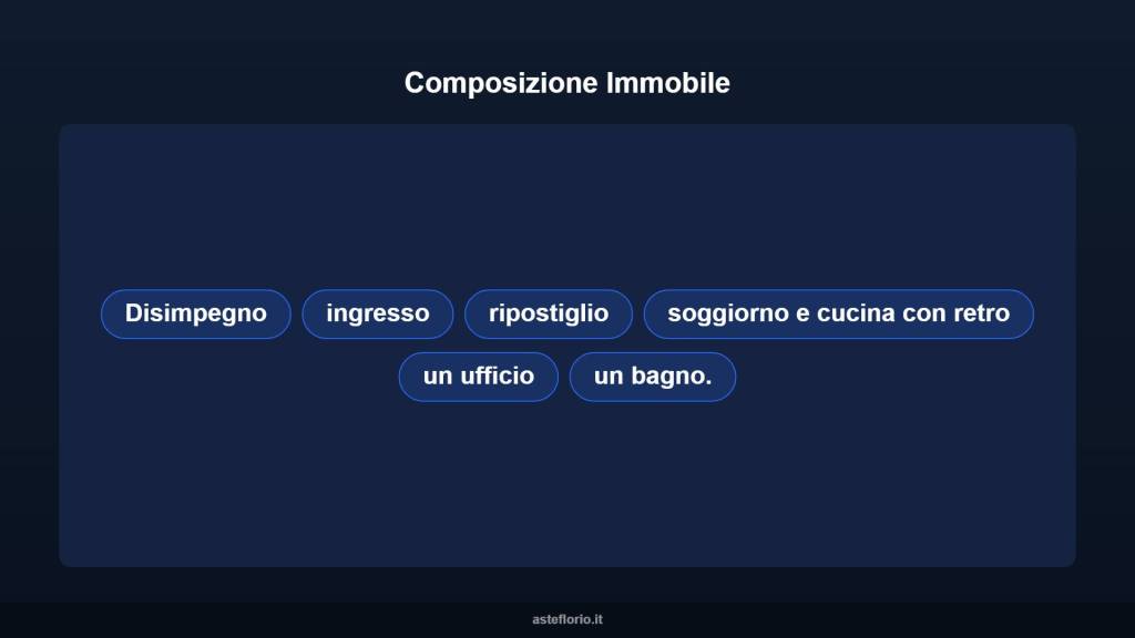 immagine annuncio 10 di 15