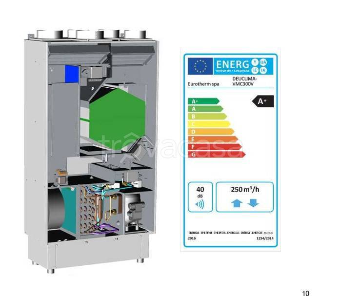 immagine annuncio 4 di 8