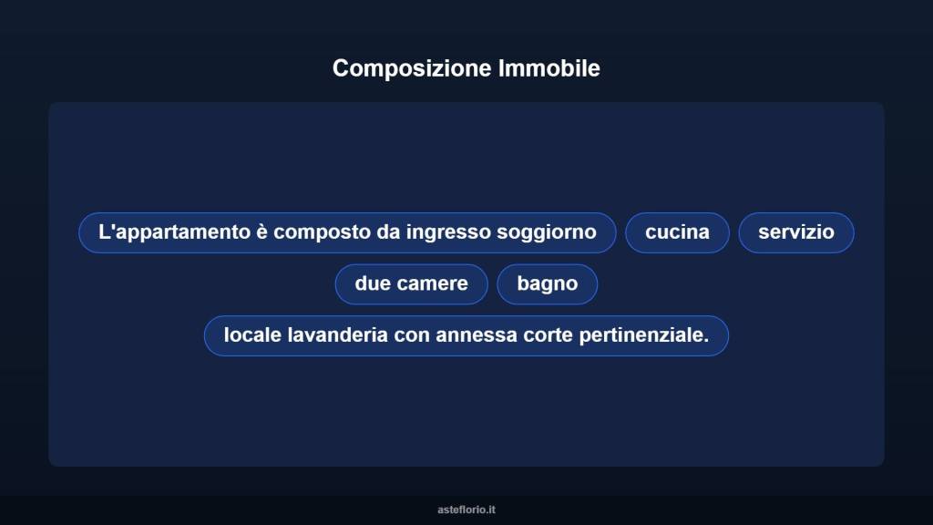 immagine annuncio 6 di 14