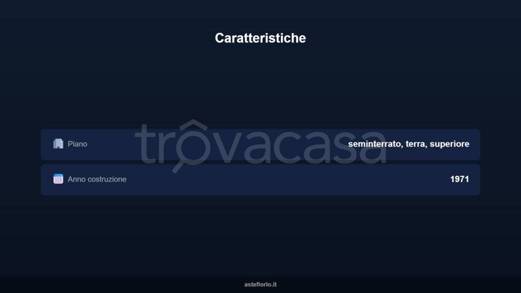 immagine annuncio 4 di 10