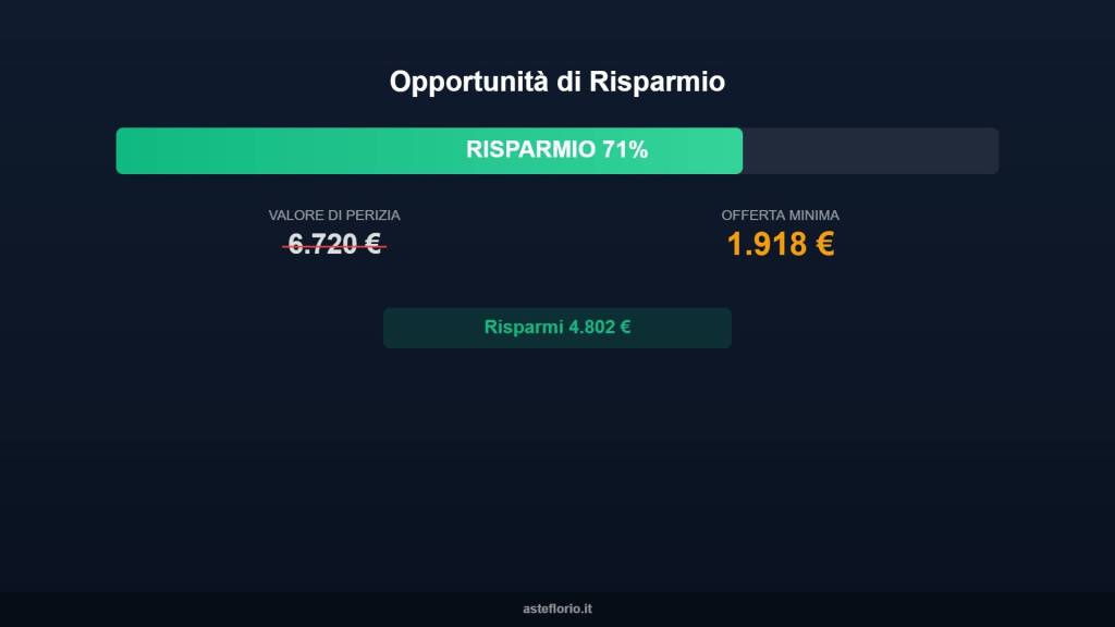 immagine annuncio 3 di 10