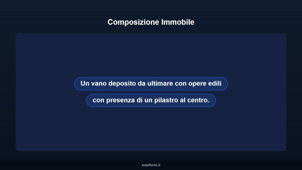 immagine annuncio 5 di 10