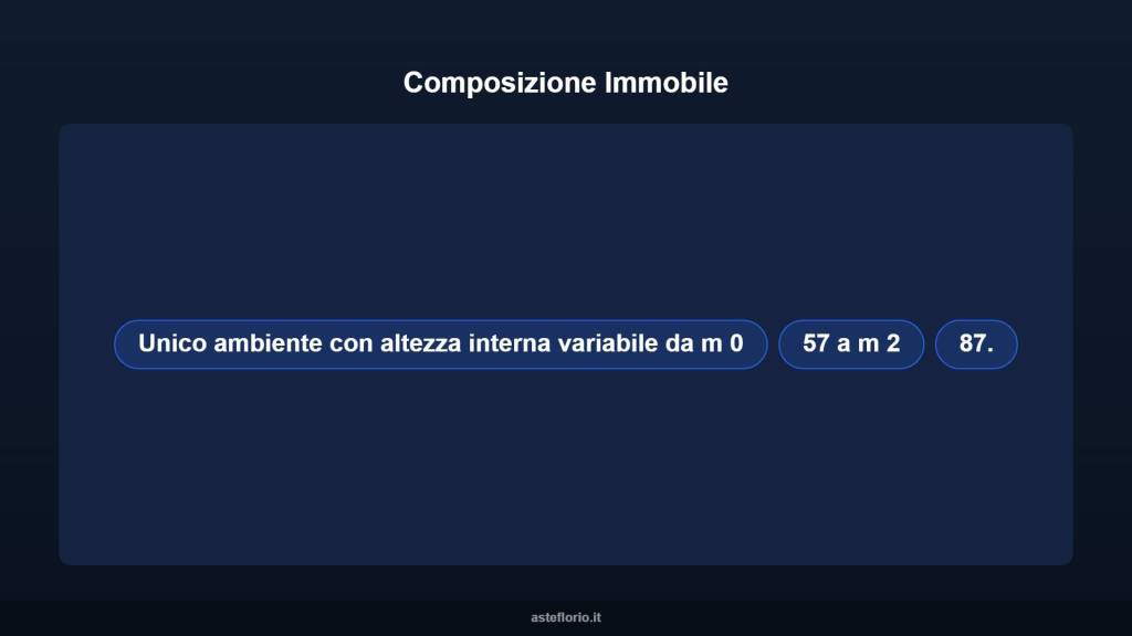 immagine annuncio 6 di 10