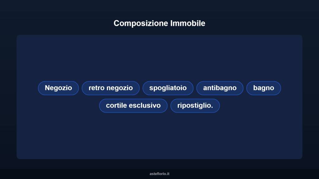 immagine annuncio 6 di 10