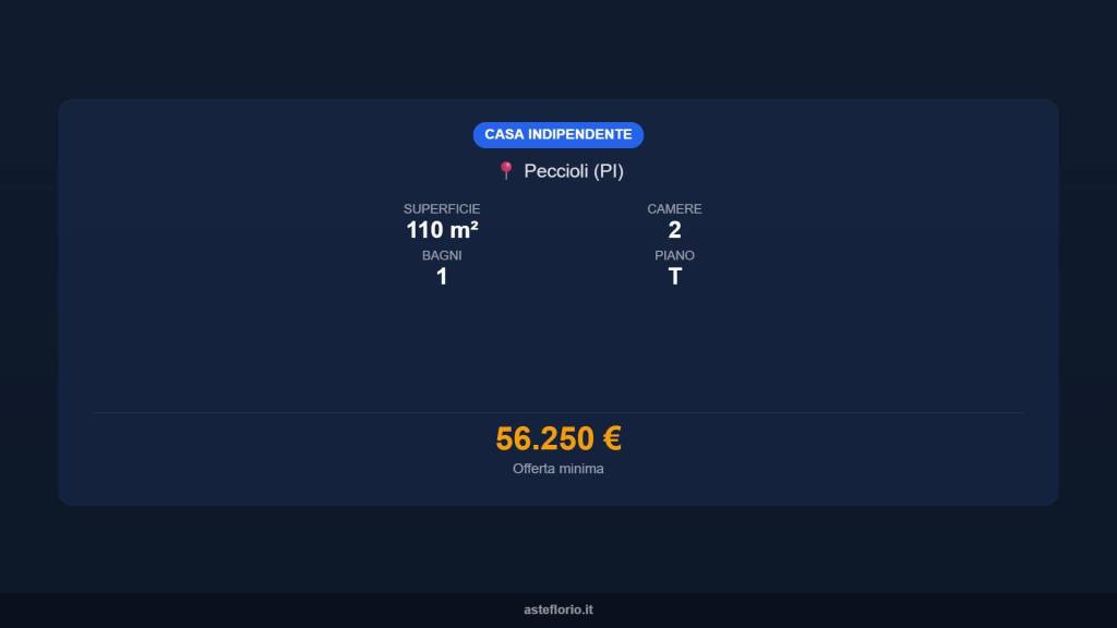 immagine annuncio 14 di 15