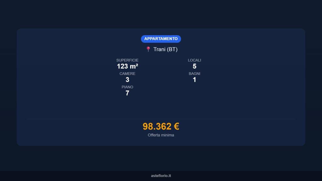 immagine annuncio 14 di 15