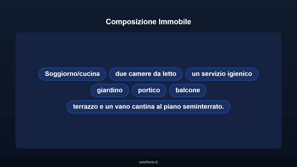 immagine annuncio 11 di 15