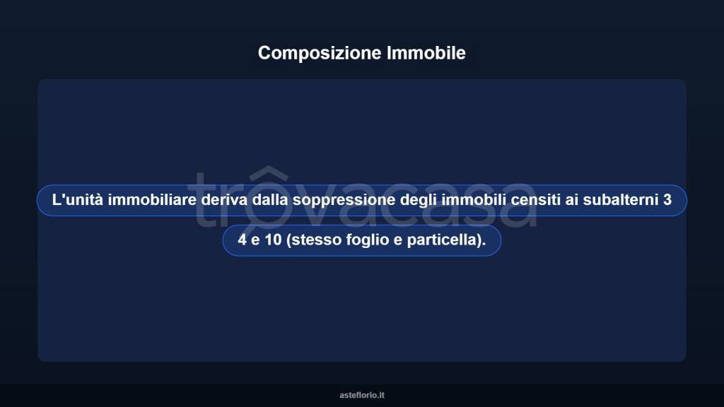 immagine annuncio 4 di 10