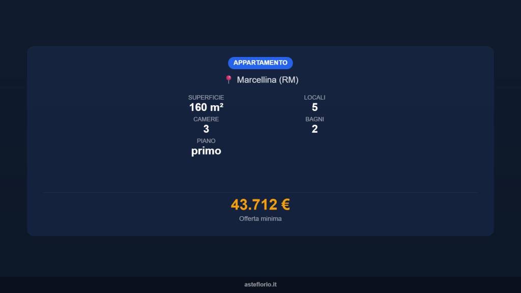 immagine annuncio 12 di 15