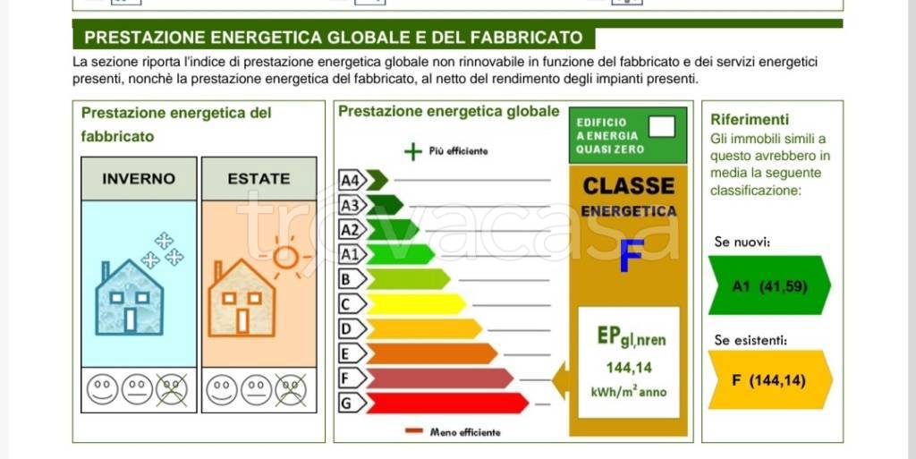 immagine annuncio 9 di 10