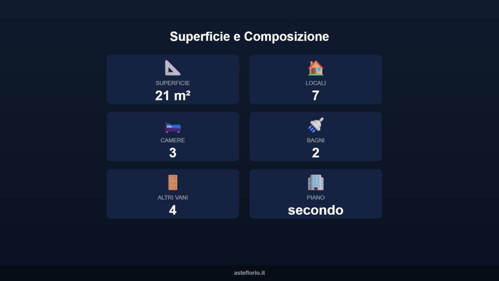 immagine annuncio 13 di 15