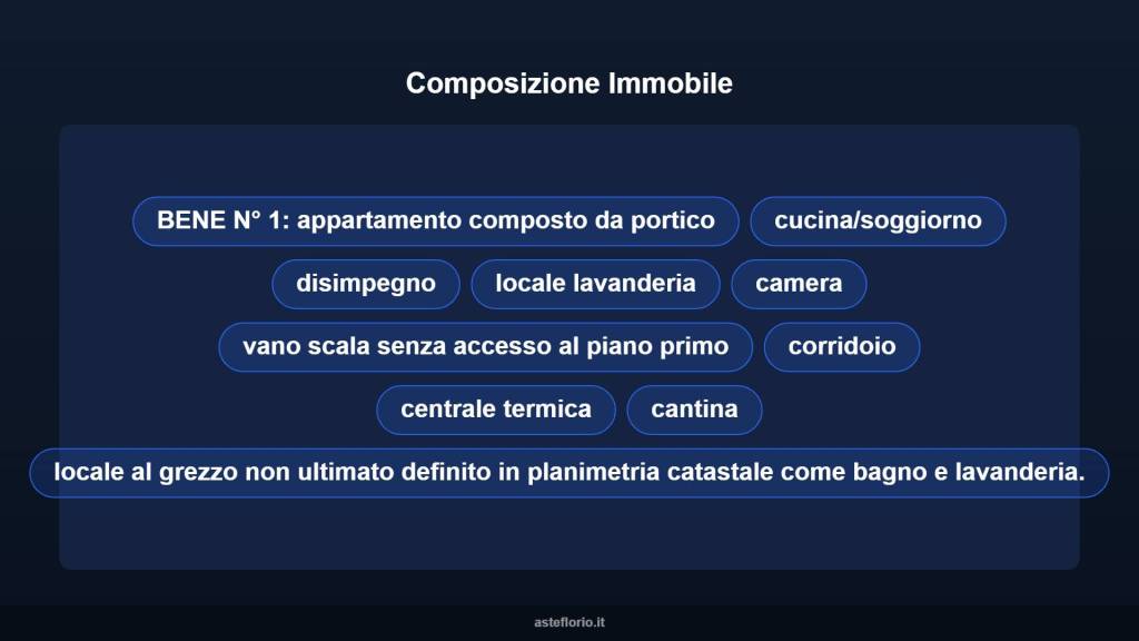 immagine annuncio 7 di 15