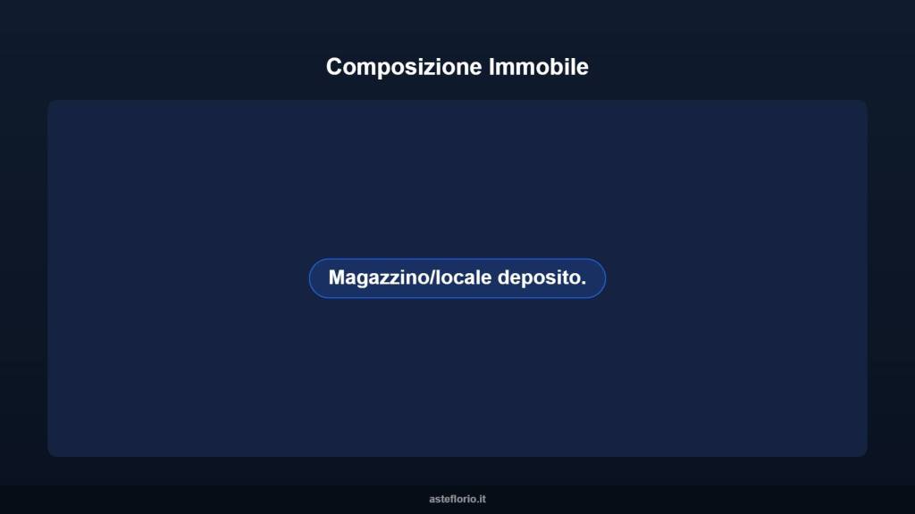immagine annuncio 5 di 10