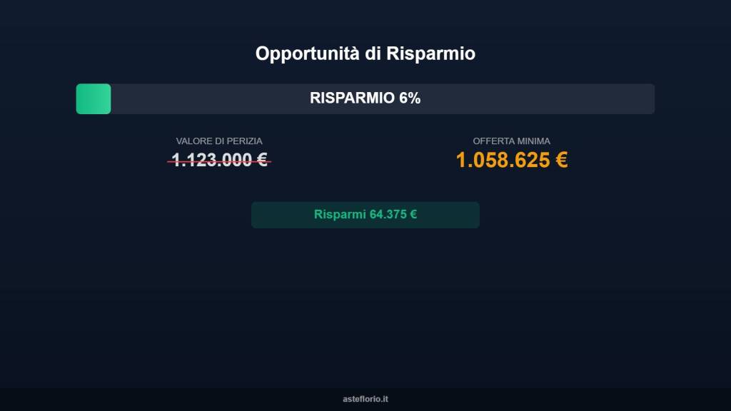 immagine annuncio 6 di 10