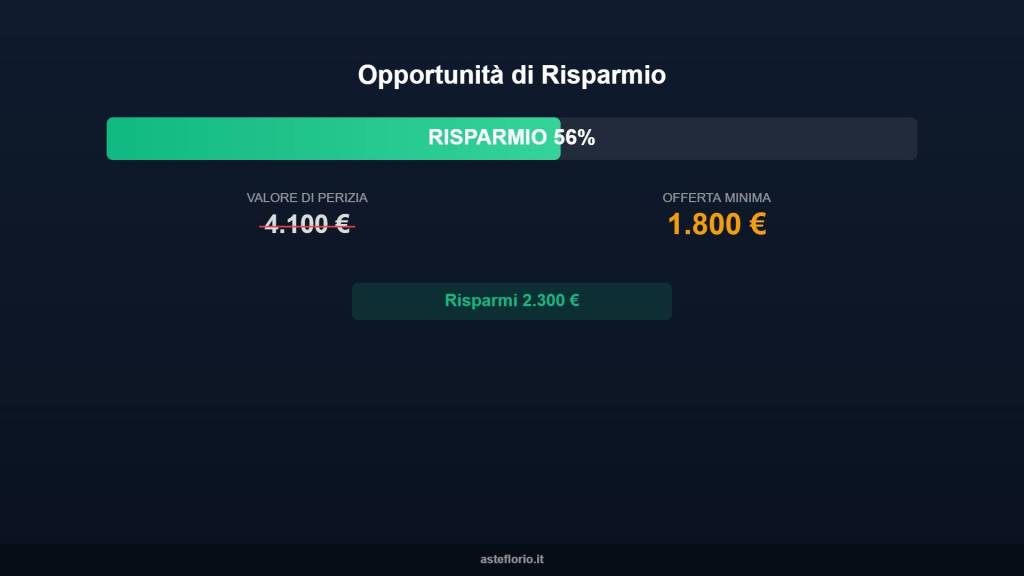 immagine annuncio 6 di 10