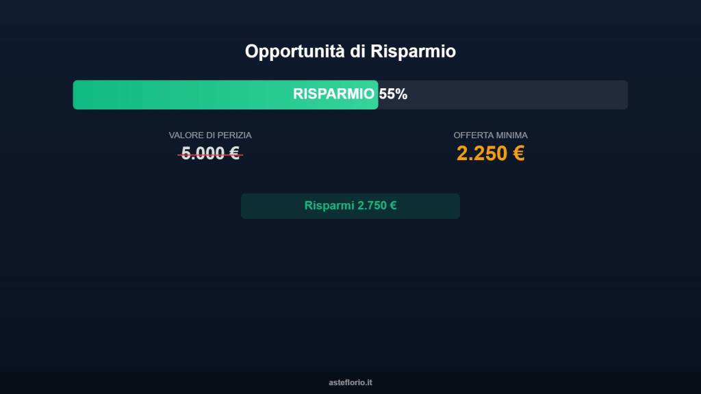 immagine annuncio 4 di 10