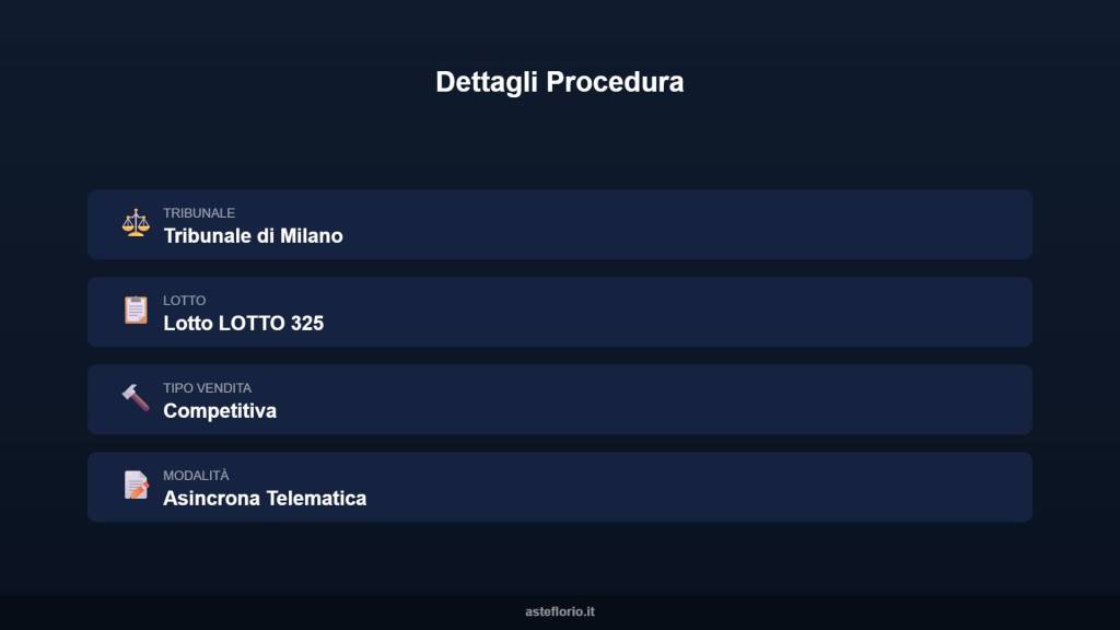 immagine annuncio 13 di 15