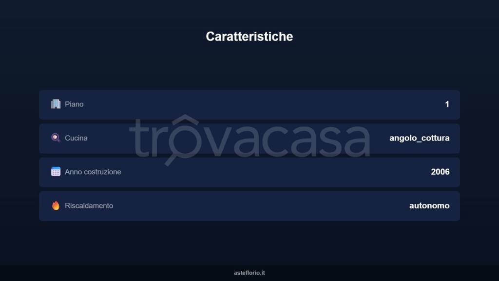 immagine annuncio 3 di 15