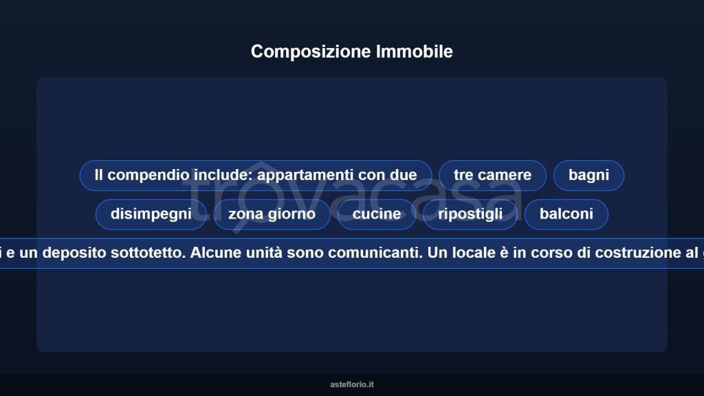 immagine annuncio 4 di 12