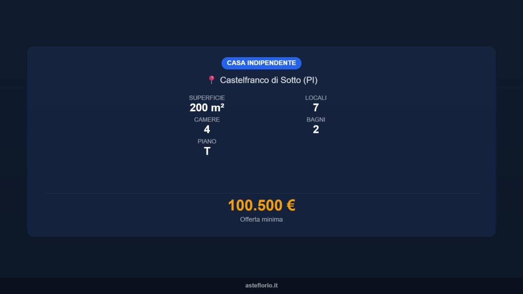 immagine annuncio 14 di 15