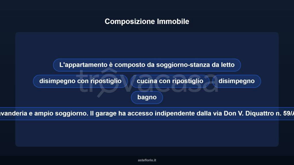 immagine annuncio 10 di 15