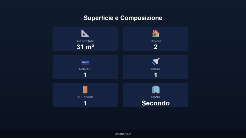 immagine annuncio 5 di 15