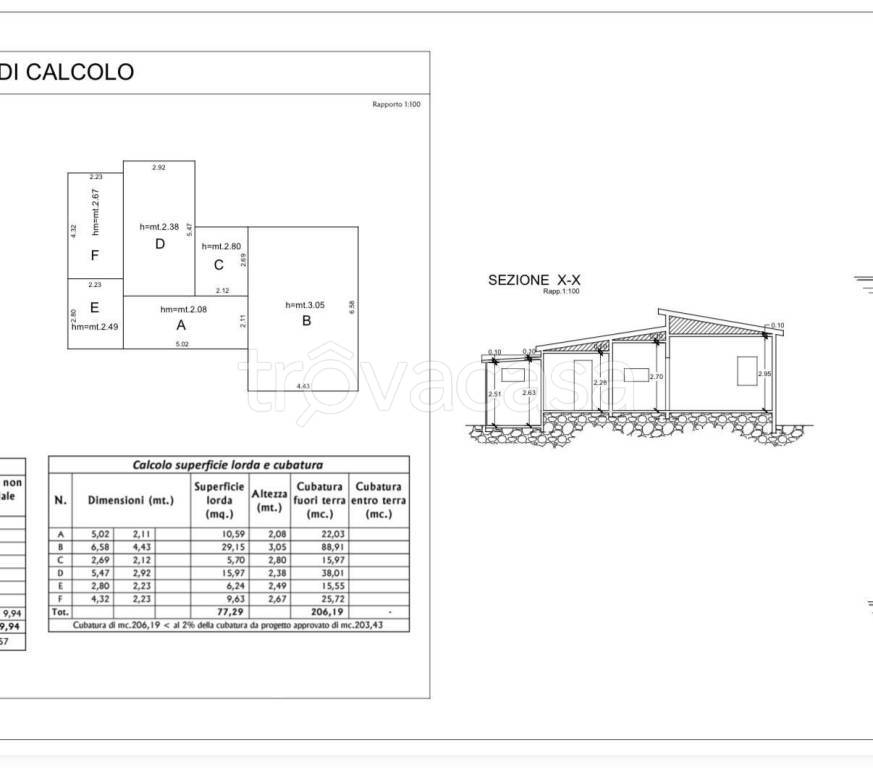 immagine annuncio 2 di 7