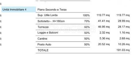 immagine annuncio 2 di 11