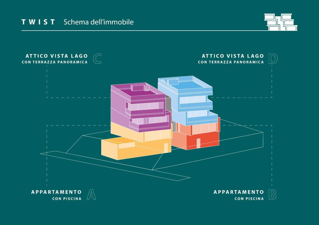immagine annuncio 6 di 15